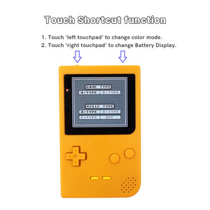 2025 più recente 2.8 "laminato IPS LCD 480x432 con scala intera retroilluminazione Retro Pixel ip schermo LCD Kit per il gioco - Product Image 6