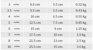 3 inç kalınlaşmış japon bakır zil namaz meditasyon parlak pirinç budizm tibet şarkı söyleyen kase Mallet yastık şifa ile - Product Image 2