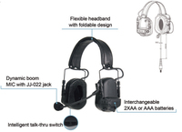 Casque de communication acoustique tactique avec réduction de bruit électronique pour radio DMR PD700 PD700G