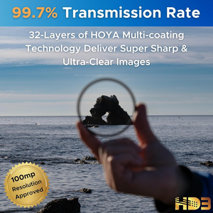 Ya HD3 72mm UV <b>Protector</b> Filter - Re-Certified for 100MP+ <b>Cameras</b> With Ultra-Hard Nano Coating UV Filter - Stain Resistant CMOS - Product Image 5
