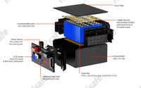 Batterie Lifepo4 48V 200Ah 10KWH à montage en rack avec écran LCD pour système de stockage d'énergie solaire commercial
