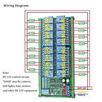 DC12V 16 canales RS485 Modbus RTU módulo de relé interruptor de Control remoto PLC Placa de expansión para Motor LED PTZ Cámara Smart Home