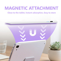 Stylet Tactile Magnétique Actif à Rejet de Paume pour iPad Apple 2018-2026, Compatible iPad Pro M4 - Prix Usine