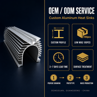 Dissipateur thermique en aluminium extrudé sur mesure, base en arche, réseau de ailettes haute densité pour onduleur photovoltaïque, alimentation électrique, chargeur de véhicule électrique, OEM ODM