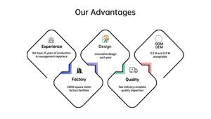 Panier à collation de style quotidien fait à la main pour le stockage des <span class=keywords><strong>fruits</strong></span> <span class=keywords><strong>secs</strong></span> et du pain Panier cadeau de <span class=keywords><strong>Noël</strong></span> tissé en copeaux de bambou - Product Image 6