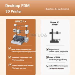 เครื่องพิมพ์ 3 มิติแบบ FDM สำหรับธุรกิจขนาดเล็กเพื่อการสร้างต้นแบบและการออกแบบ - Product Image 5