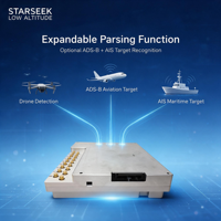 Module de détection de drone FPV Starseek XS-WD002 général  Carte de capture de signal FPV UAV pour système d'alerte précoce à basse altitude