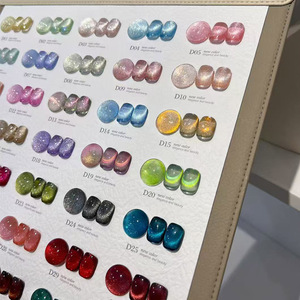 35 Colors UV Cat Eye <b>Nail</b> Polish Gel Set Odorless Eco Friendly Magnetic Soak Off LED Professional Salon <b>Nail</b> Gel <b>Kit</b> - Product Image 5