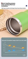 Gobelet isotherme créatif et portable en forme de canette de 14 oz pour bière et cola ; en acier inoxydable 304 à double paroi sous vide