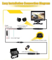 Cámara de seguridad de alta calidad para camiones y remolques, Monitor HD de 1ch / 4ch con pantalla TFT de 7 pulgadas y cámara de 1, 2, 3 y 4 pulgadas
