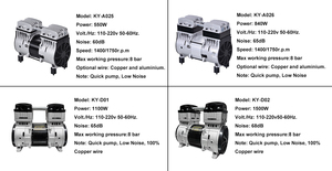 Precio de fábrica 110-220V 50-60Hz 8 Bar 1500W Unidad de cabeza de compresor de aire Bomba de cabeza de compresor dental - Product Image 6