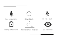 Boîtier d'ampoule LED carré B22 du fabricant, lampe électrique à culot E27, 20W-60W, 3000K/6500K, certifié CE, IRC80, angle de faisceau 160°