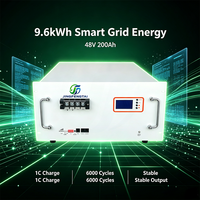 Batterie LiFePO4 48V 200Ah 9.6kWh en rack avec BMS LCD CAN RS485, 6000+ cycles, pour système solaire domestique et UPS, Batteries au lithium solaires 48V 200Ah