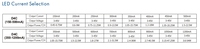 Décodeur DMX512 RDM à 4 canaux sur rail DIN, 7 fréquences PWM, 12-48VDC, contrôleur LED, récepteur de contrôle