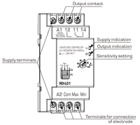 RELETEK Capteurs de niveau de liquide miniatures de haute qualité AC220V AC380V 50/60HZ Module Relais de joint montés sur rail Din Contrôle haute puissance