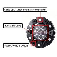 Barre de lumière stroboscopique à rotation infinie 180W DMX 16CH 6x500Mw Laser RGB + 6x5W Faisceau Jaune Chaud + 325x0.2W LED RGB pour DJ Clubs