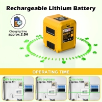 Niveau laser PlinEasy Mini 2 lignes, auto-nivelant, faisceau vert, avec batterie rechargeable
