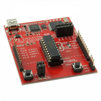 La carte de développement TI MSP430 LaunchPad intègre M430G2553 et M430G2452 avec interface USB TI MSP430 LaunchPad Development