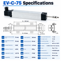 Sensor Perpindahan Linier EV-C-75 75mm 0.1% IP54 Output Tegangan Analog Pemasangan Ujung Batang Novotechnik TLH/TL untuk LT Sakae LP