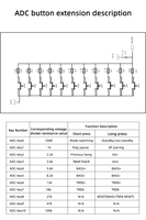 Carte de circuit imprimé amplificateur numérique Bluetooth avec entrées optiques et AUX, sortie 2.0/4.0/2.1 canaux