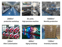 Módulo LED Flexible P2 Más Vendido, Panel LED Curvable, Adecuado para Señalización Digital LED en Salas de Exposición y Tiendas Minoristas