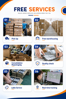 Agent d'expédition le moins cher pour le fret aérien DDP, logistique Ali UPS DHL Express de Chine vers les États-Unis, le Canada, le Royaume-Uni, la France, l'Australie, l'Allemagne