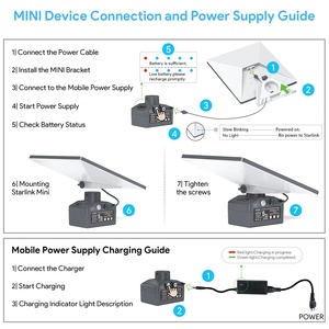 Bộ nguồn di động mini EDUP Exclusive Starlink Mini SK0115 95W SPX, pin dự phòng di động với thời gian hoạt động ổn định lâu dài - Product Image 3