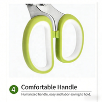 Tijeras de cocina eficientes para hierbas, tijeras de cebolla verde de cinco capas de acero inoxidable con cubierta de Seguridad para Chile, perejil y verduras