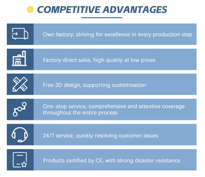 Sẵn sàng để sống có thể gập lại nhà nhỏ sang trọng 20ft 40ft nhà tiền chế di động prefab mở rộng nhà CONTAINER với năng lượng mặt trời - Product Image 6