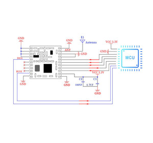 Taidacent <strong>transceiver</strong> <strong>module</strong> 20dbm frequency 433 rfm69hw rfm69h <strong>fsk</strong> new standard package - Product Image 5