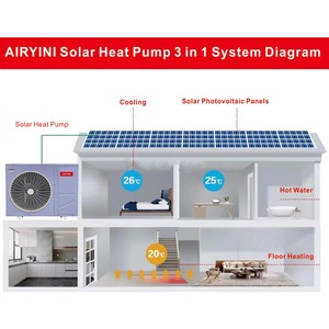 Bomba de Calor Aire-Agua AIRYINI A+++ Monobloque para Calefacción de Apartamentos <span class=keywords><strong>R32</strong></span>, Inverter DC EVI, Calefacción por Suelo Radiante - Product Image 4