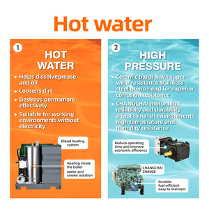 Nettoyeur de canalisations haute pression à eau chaude 300 bars, moteur diesel robuste, pour le nettoyage des égouts et des tuyaux, à <span class=keywords><strong>vendre</strong></span> - Product Image 3