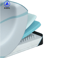 Premium 5-Sterne-Hotel Orthopädische Bettmatratze Online Bestellbar King Queen Size Naturlatex Taschenfederkern Gel-Memoryschaum-Matratze
