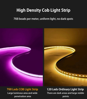 Tira de Luces LED COB Flexible, Direccionable, 12V 24V RGBWIC, 768 LED/M 784 LED/M, WS2814, 10mm, Personalizable, Impermeable IP65 IP67 IP68