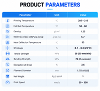 Filamen Becreative Premium PLA 1.75mm 1kg (2.2lbs) Akurasi Dimensi +/-0.02mm Ramah Lingkungan untuk Pencetakan 3D Printer Berkualitas Tinggi