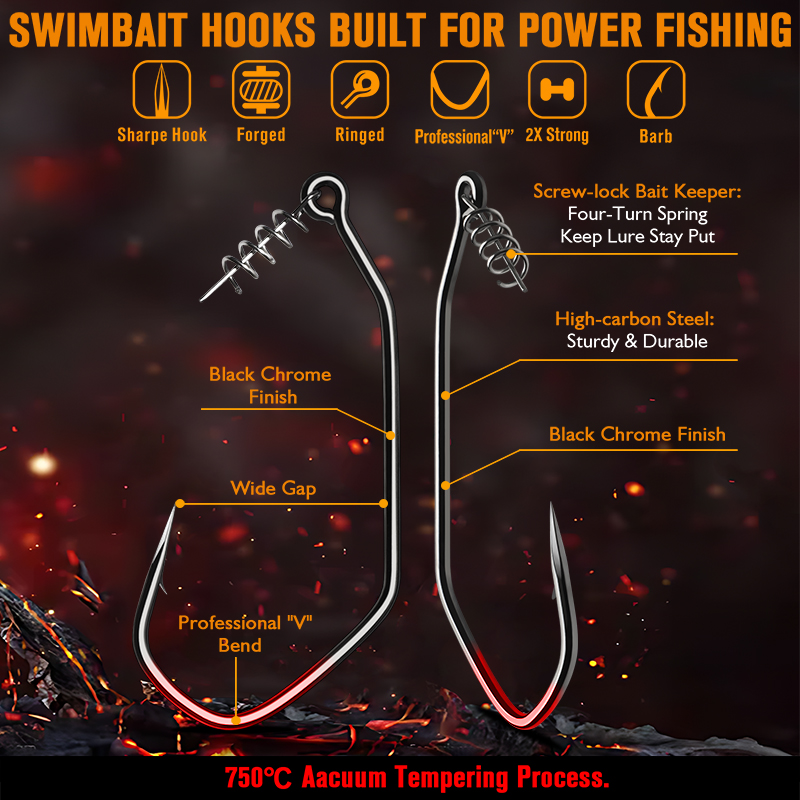 Wholesale High Carbon Steel Fishing Hooks Twistlock Worm Barbed Spring Crank Design Black Chrome Finish Bass Carp| Alibaba.com Wholesale High Carbon Steel Fishing Hooks Twistlock Worm Barbed Spring Crank Design Black Chrome Finish Bass Carp| Alibaba.com