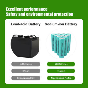 Selian Energy 18650 3V 1300 Batteries Sodium-Ion Stockage d'énergie Batterie rechargeable 20C Cellule à haut débit pour perceuses électriques - Product Image 5