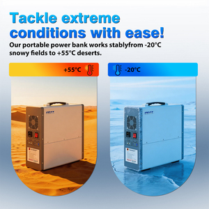 Générateur solaire compact 1200W avec poignée, station d'alimentation portable 1,28 kWh pour une alimentation nomade et une sauvegarde de l'énergie à domicile - Product Image 6