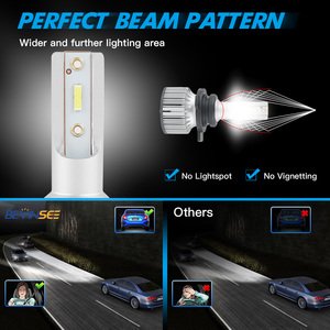 Bevinsee 2x HIR2 9012 Ampoules de phare LED faisceau haut/bas 6000LM pour Opel <span class=keywords><strong>Astra</strong></span> J <span class=keywords><strong>GTC</strong></span> 2012-2013 <span class=keywords><strong>2014</strong></span> 2015 - Product Image 4