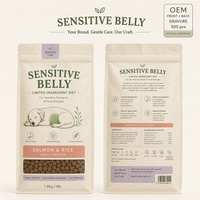 Sac de nourriture pour chien personnalisé à ingrédients limités, avec fenêtre transparente, fermeture éclair refermable, fond carré, imprimé en héliogravure, qualité alimentaire, hypoallergénique