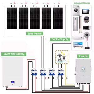 แผงโซลาร์เซลล์ USA Stock 430W สีดำทั้งหมด Tir Topcon N-Type PV Module Half Cell 455W แผงโซลาร์เซลล์แบบโมโนเฟเชียล Tiger Neo - Product Image 2