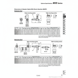 SMC Pneumatics MXS-BS12L Air Slide Table Ajusteur de Course Pièces Pneumatiques - Product Image 1