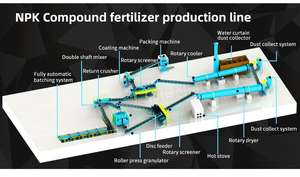 תרכובת פלט קו ייצור npk דשן אורגני ציוד צמח רולר כפול מכונת גרנולטור - Product Image 2