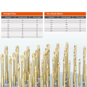 Jeu de forets hélicoïdaux HSS en titane pour le perçage du métal, du bois et du plastique, outils de travail du bois, vente en gros d'usine - Product Image 4