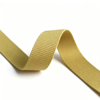 Vente directe usine – Sangle en aramide ignifuge 1414, ruban de ceinture en para-aramide de haute qualité résistant aux coupures