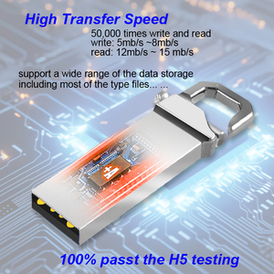 32GB USBキーチェーンフラッシュドライブ金属ペンドリーブカスタムロゴUSB 2.0/3.0メモリースティック16GB 64GB - Product Image 3