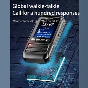 VBTER Dual-Mode Handheld Walkie-Talkie 4G met Tweerichtingsradio Wereldwijde 5000KM Oproepondersteuning POC & REAL <span class=keywords><strong>PTT</strong></span> SIM-kaart - Product Image 4