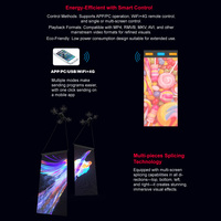 Drone publicitaire léger P15 P20 avec écran LED pour projection numérique en vol – Solution de bannière marketing haute performance pour événements
