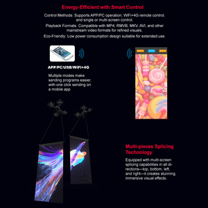 <span class=keywords><strong>Drone</strong></span> publicitaire léger P15 P20 avec écran LED pour projection numérique en vol – Solution de bannière marketing haute performance pour événements - Product Image 4