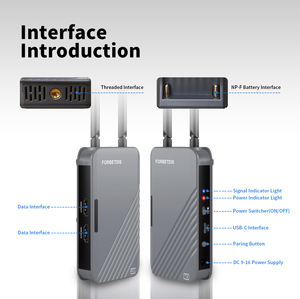 Émetteur et récepteur vidéo sans fil HD-MI 4K avec sortie en boucle, portée 1614 pieds, latence de 0,06 seconde, pour DSLR, ordinateur portable, décodeur vers TV/projecteur - Product Image 2